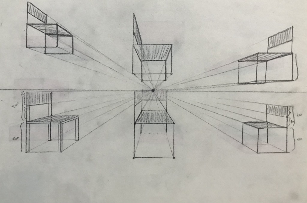 گام سوم پرسپکتیو