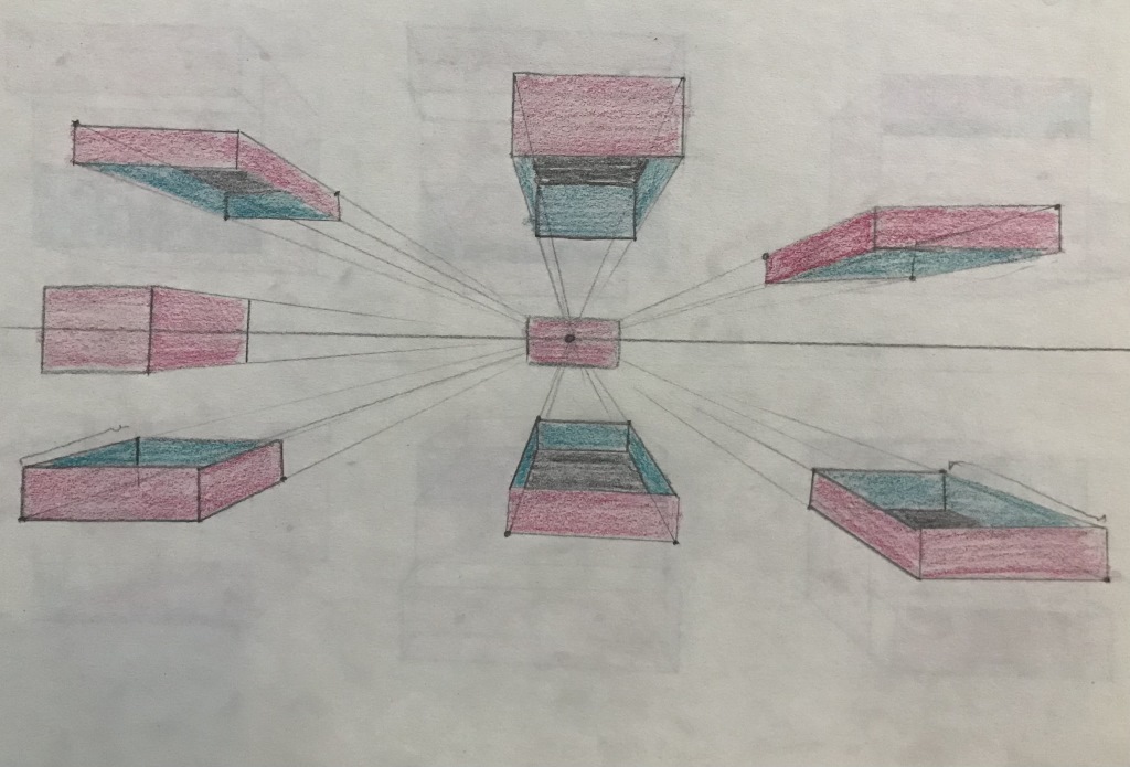 گام دوم پرسپکتیو