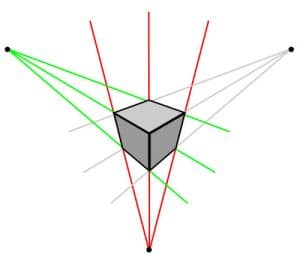 پرسپکتیو سه نقطه ای