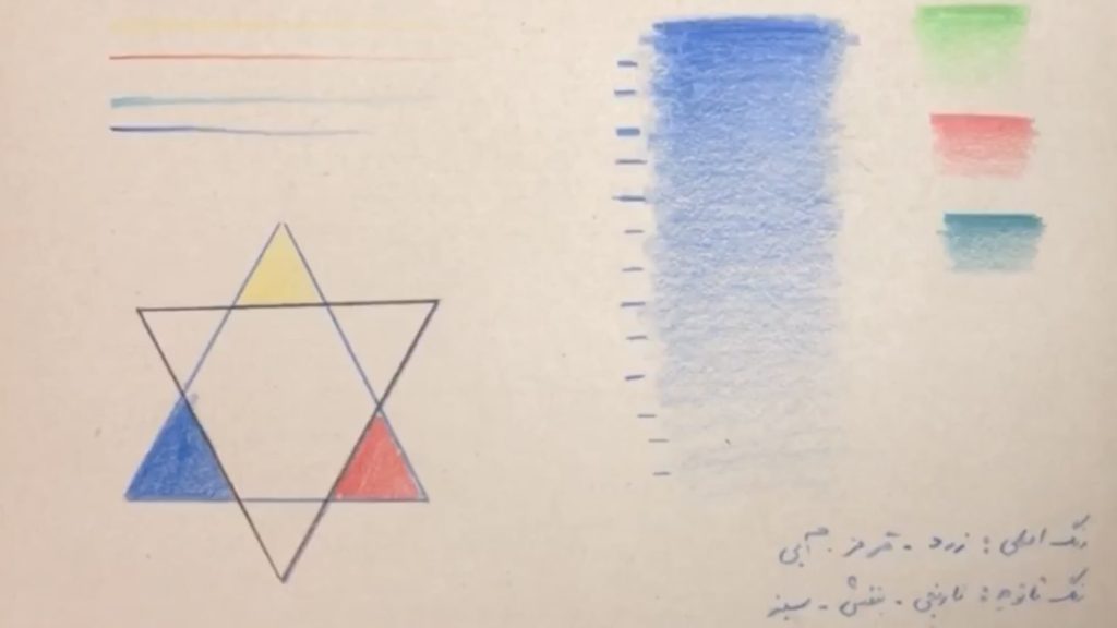 آموزش چرخه رنگ نقاشی با مداد رنگی