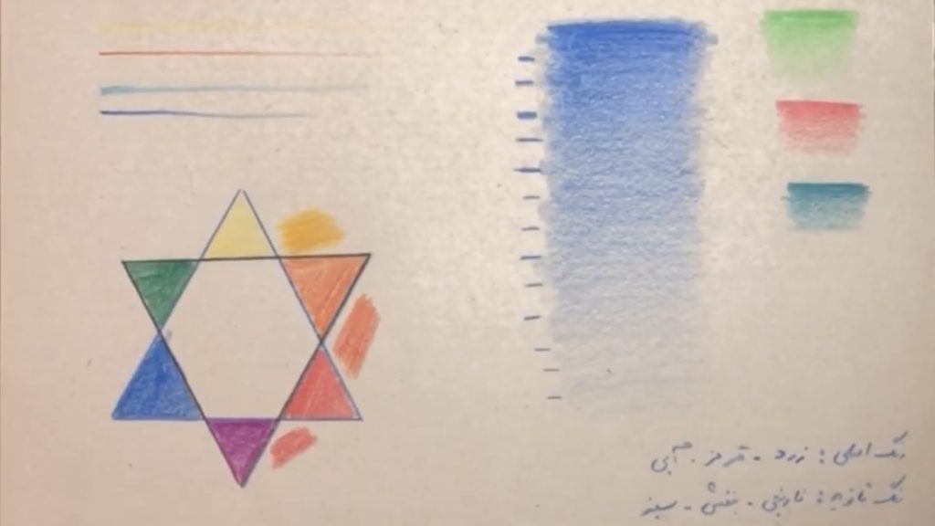 آموزش چرخه رنگ نقاشی با مداد رنگی