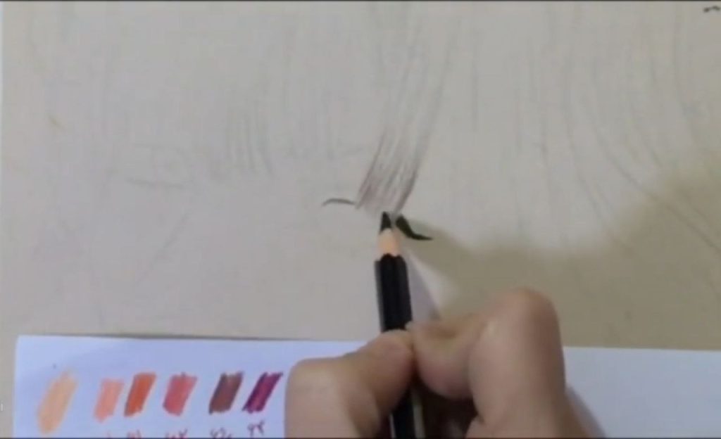 آماده سازی خط چشم در نقاشی چهره