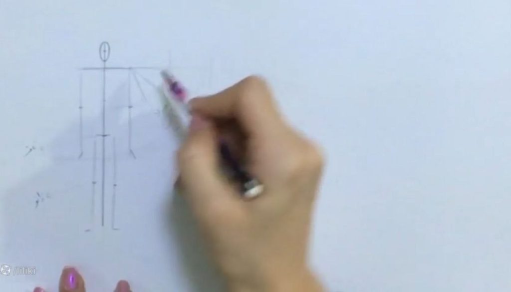 توضیح فرم دایرهای مفاصل در طراحی فیگور