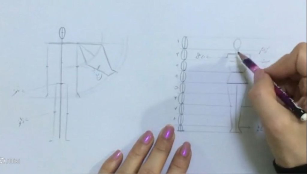 تعیین محل مچ پا و جمعبندی بخش پا