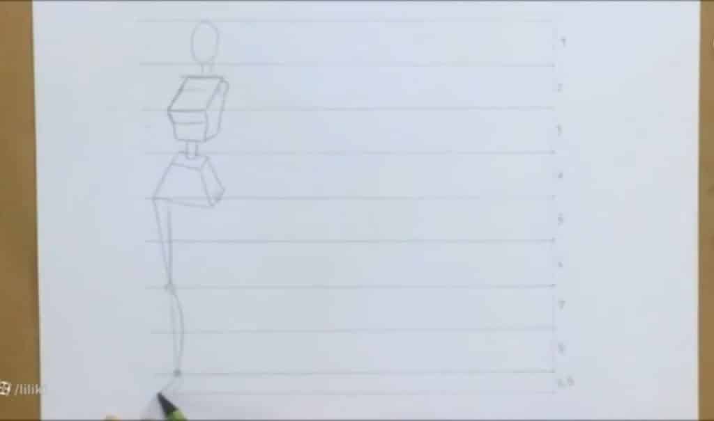 کشیدن پاها در طراحی فیگور