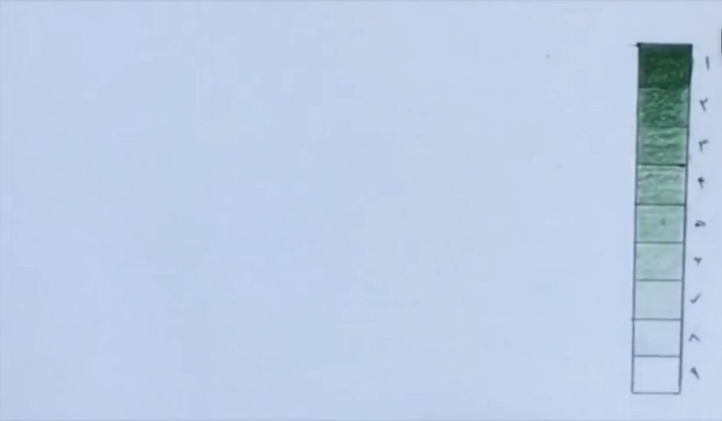 کنترل فشار دست و تمیزی کار