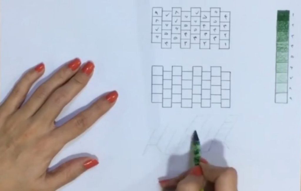 تبدیل شبکه به فرم دیداری چین پارچه