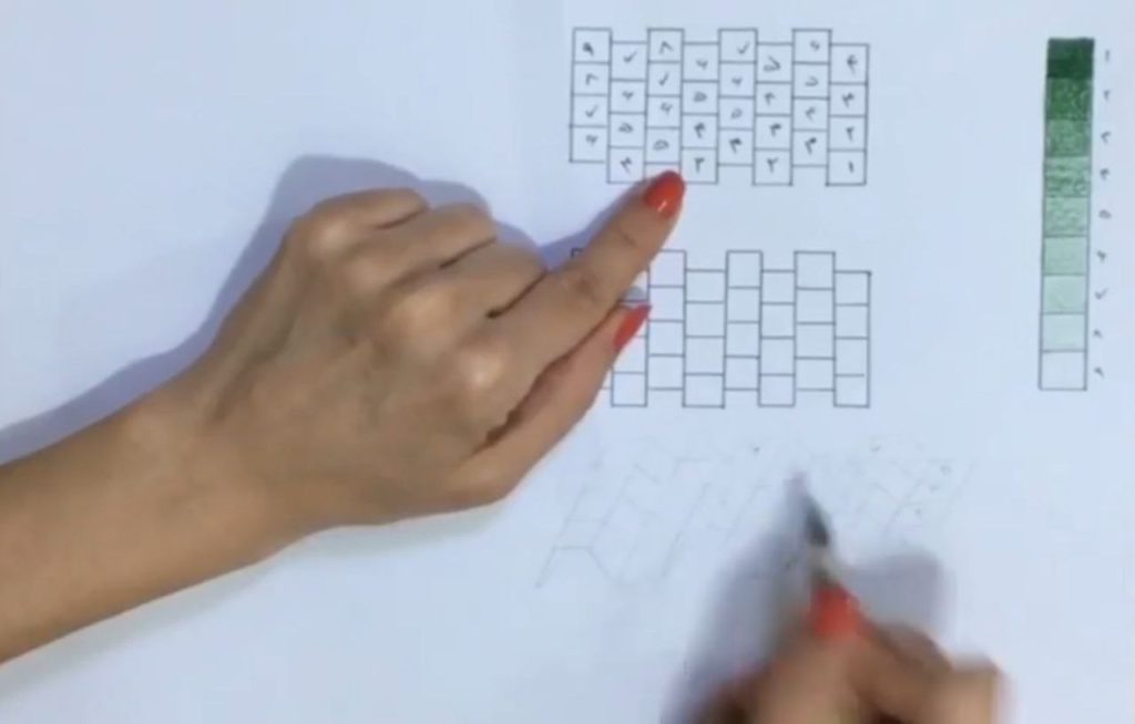 خوانش اعداد و جایگذاری صحیح تیرگیها