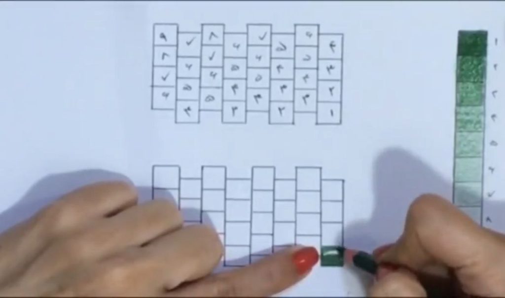 تبدیل ساختار دوبعدی به حجم قابل درک