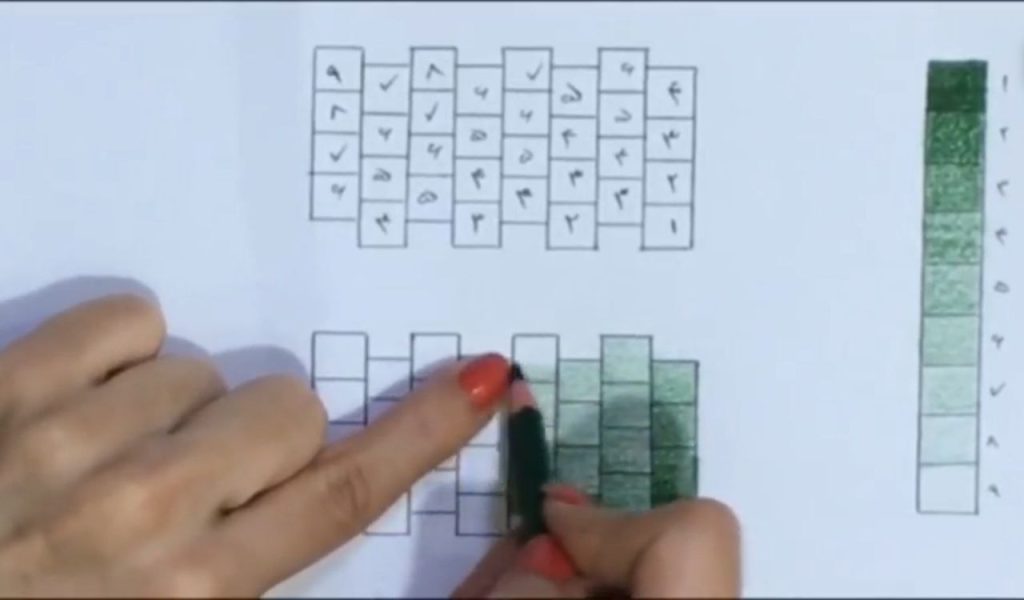 اصلاح تدریجی تیرگی و استفاده از پاککن