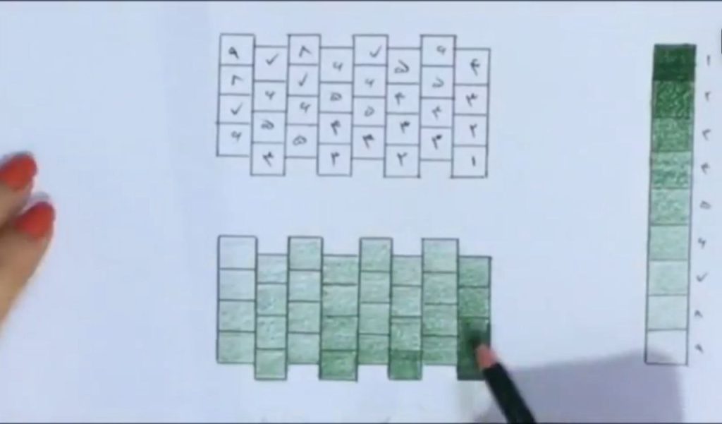 معرفی جنسیت مات در جنسیت پردازی پارچه