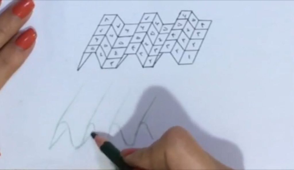 خروج از حالت مکعبی و رسیدن به چین پارچه