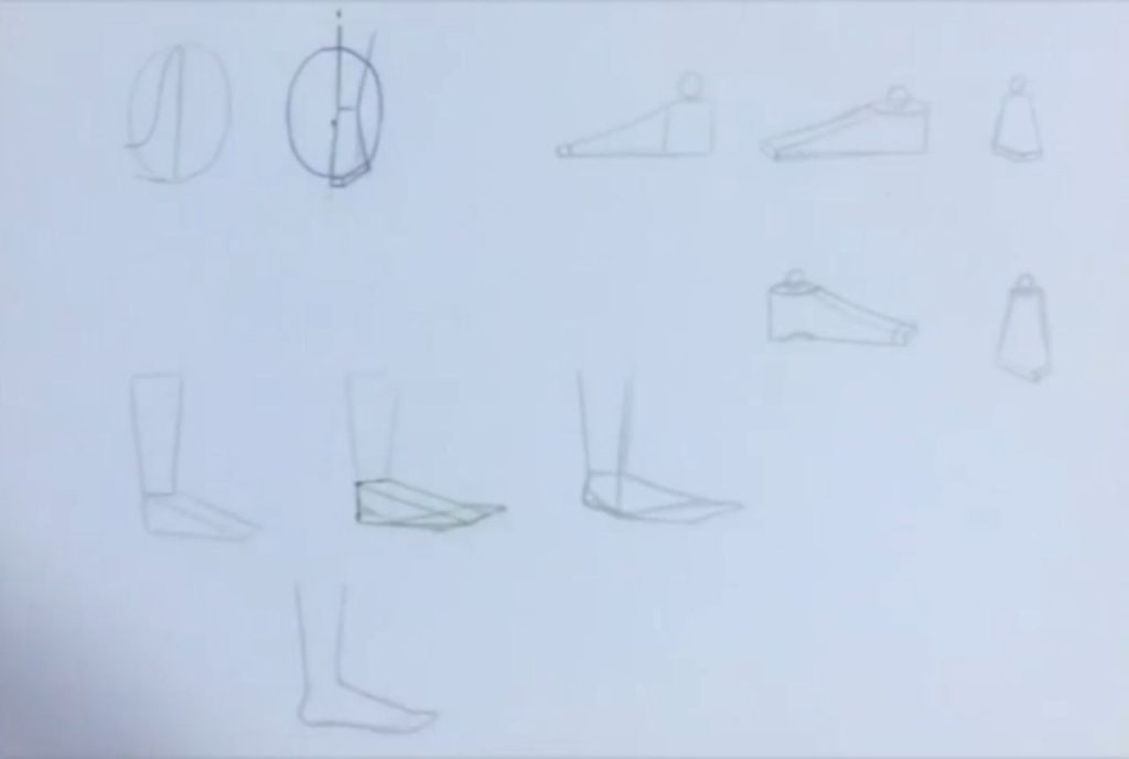 ترسیم پشت پا، پاشنه و برجستگیها