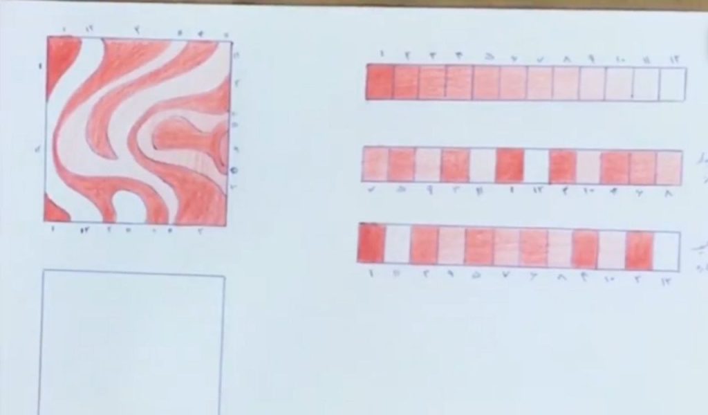 رنگآمیزی بر اساس تنالیتهها